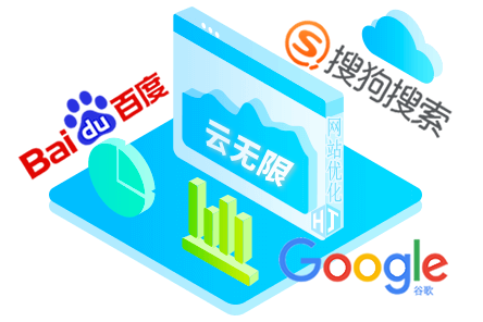 巴彦淖尔市SEO顾问
